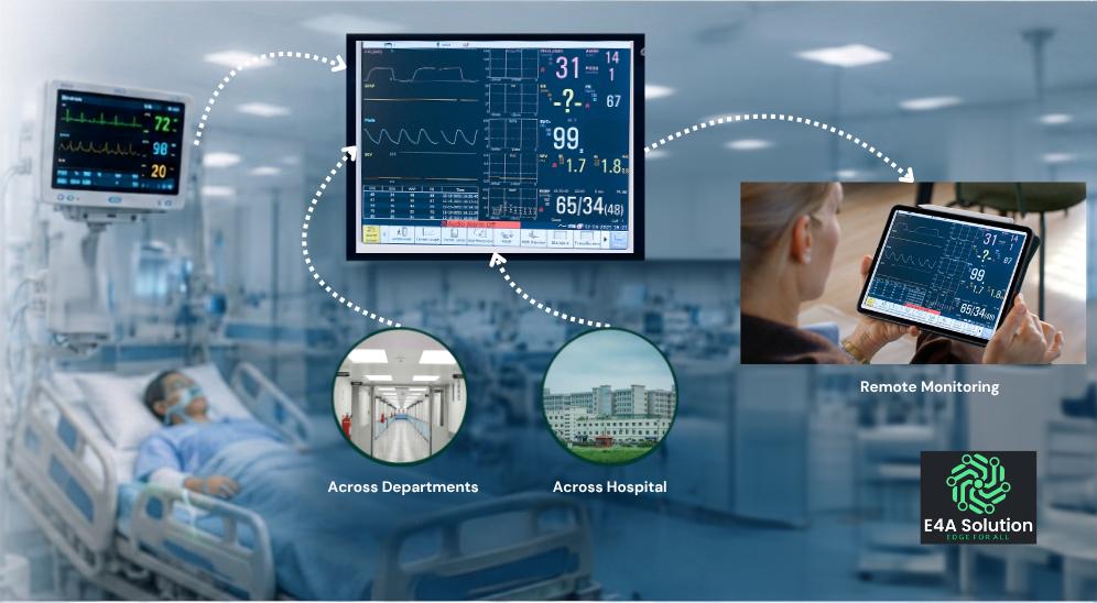 Critical Care